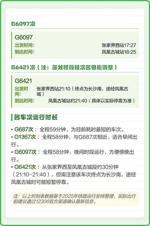 请问张家界到凤凰古城多少公里_2