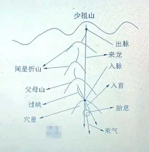 穷山恶水下一句是什么_1