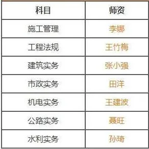 2021二级建造师考试时间安排_1