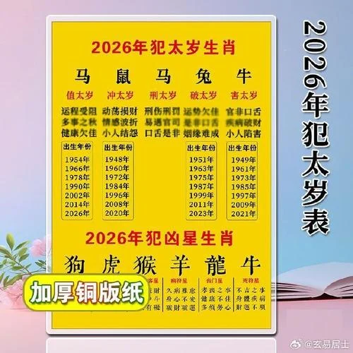 六十个太岁都叫什么名_1