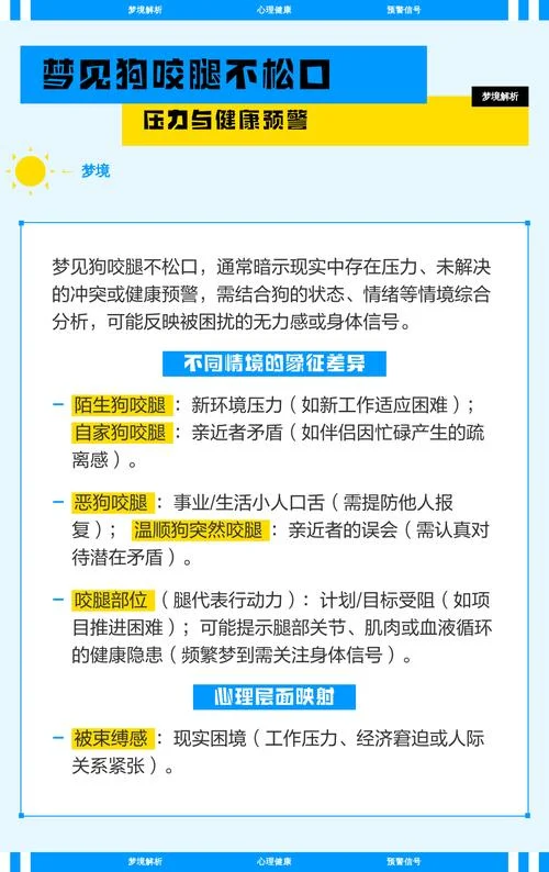 梦见被狗咬腿什么意思-梦见狗咬腿寓意