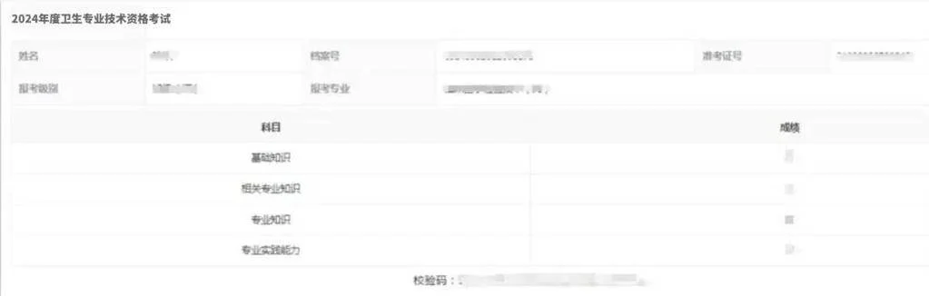 2018年山西省卫生资格考试成绩查询入口-2018 山西卫考成绩查询入口