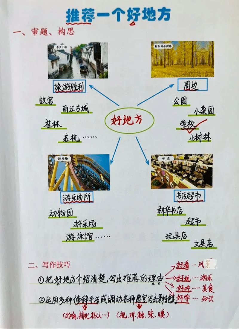 写景的提纲怎么写_2