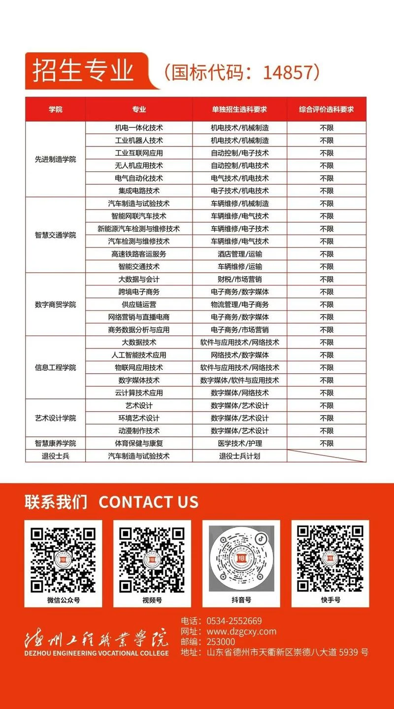 高职扩招单招报考网站_2
