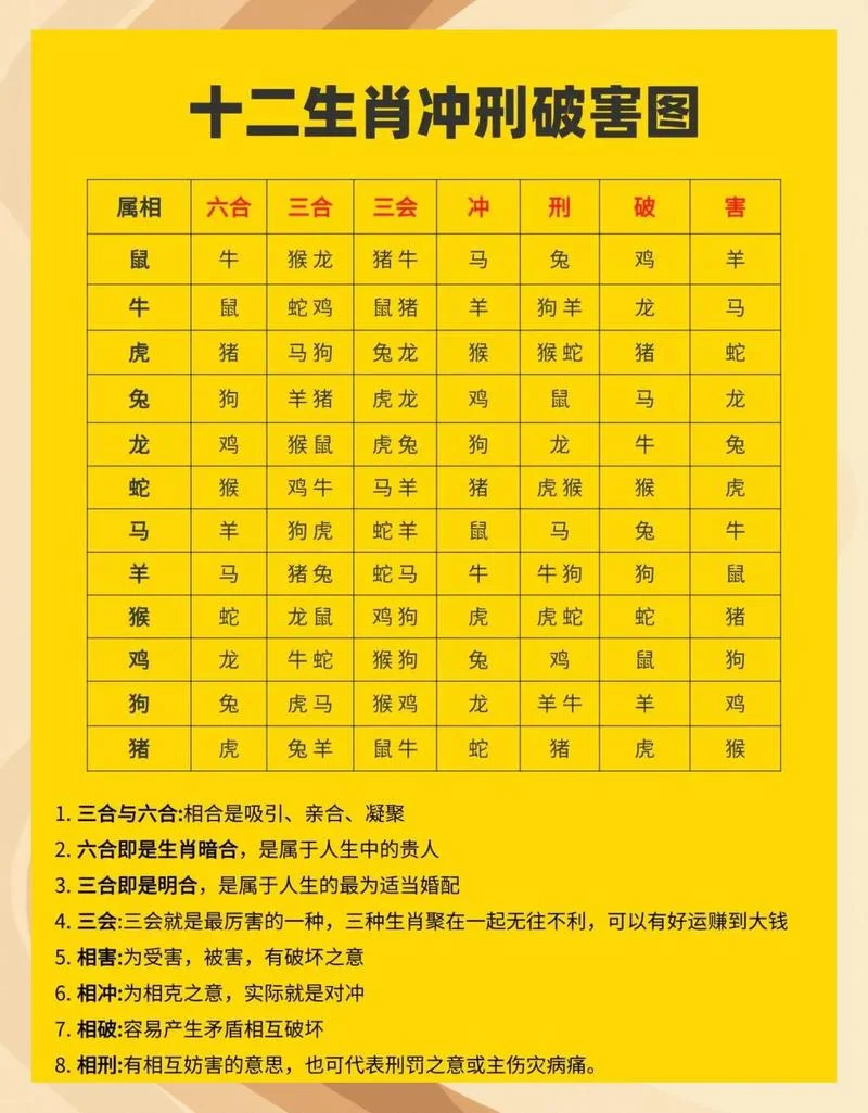 属牛几月有财运-属牛有财月