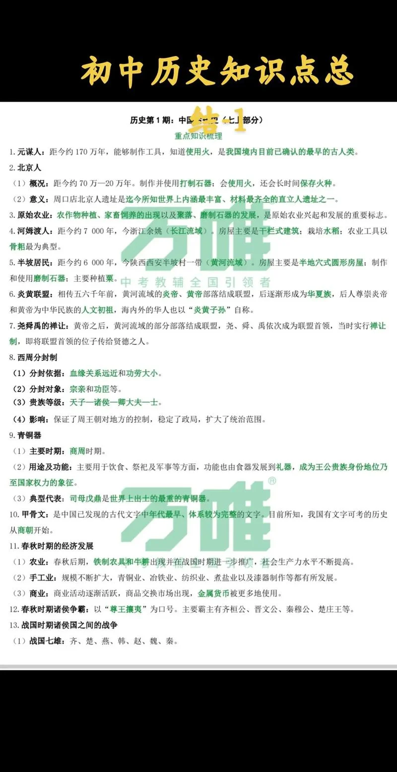 中考历史1对1辅导_1