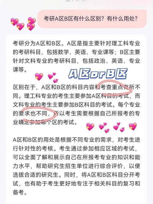 考研a区和b区什么意思_2