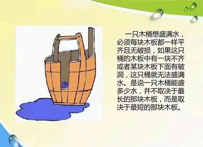 水桶理论反应道理_2
