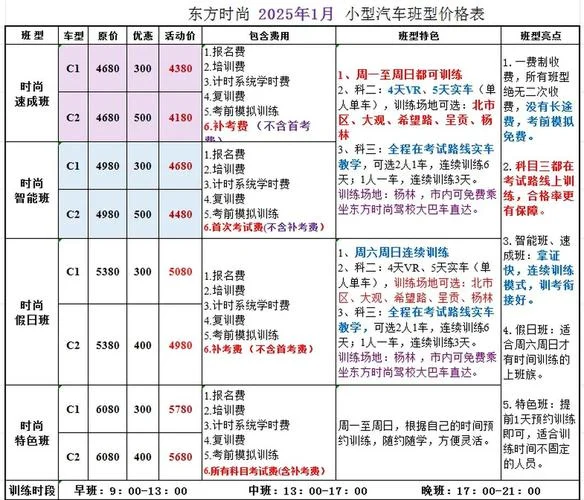 腾飞驾校报名费-腾飞驾校报名费