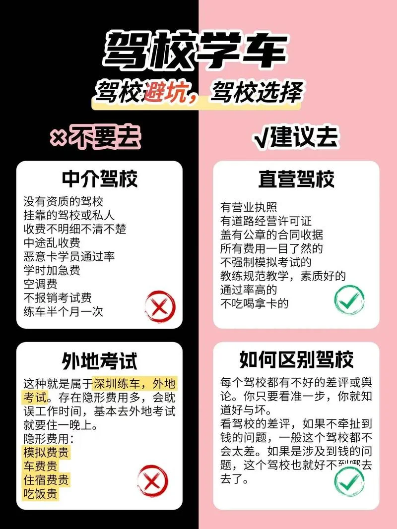 深圳报考驾校条件_2
