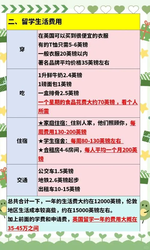 英国留学一般多少钱一年_1