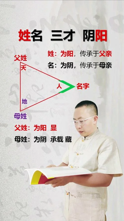 三才五格起名法_1