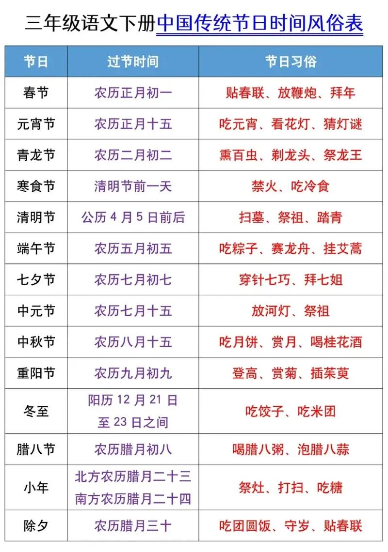 古代清明节是几月几日-清明节日期