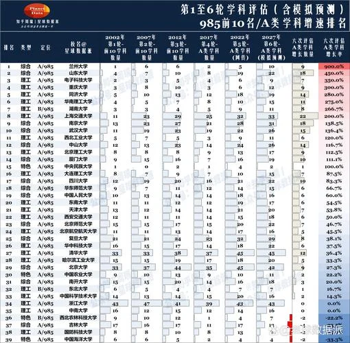 高考成绩如何排名_1