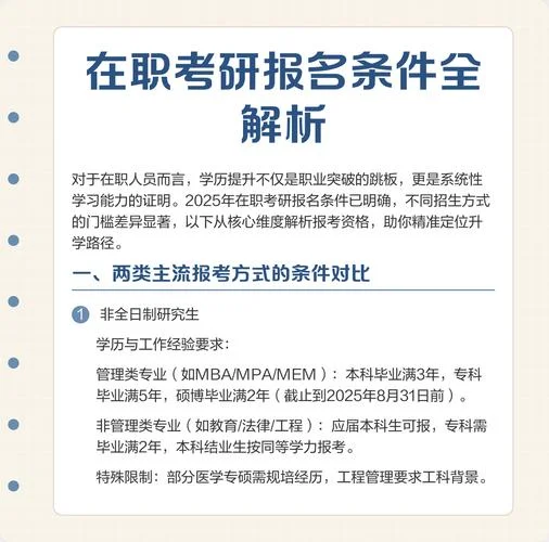 考研报名条件有什么-考研报名条件有哪些