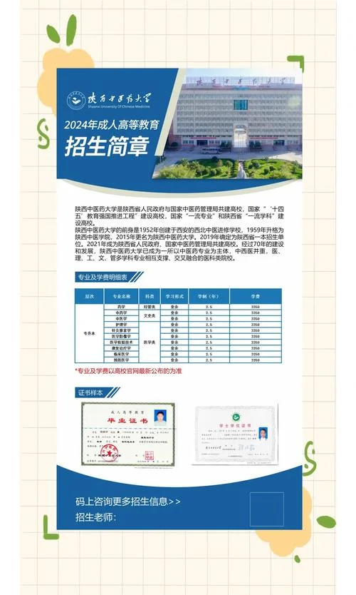 陕西省成人本科报考官网_1