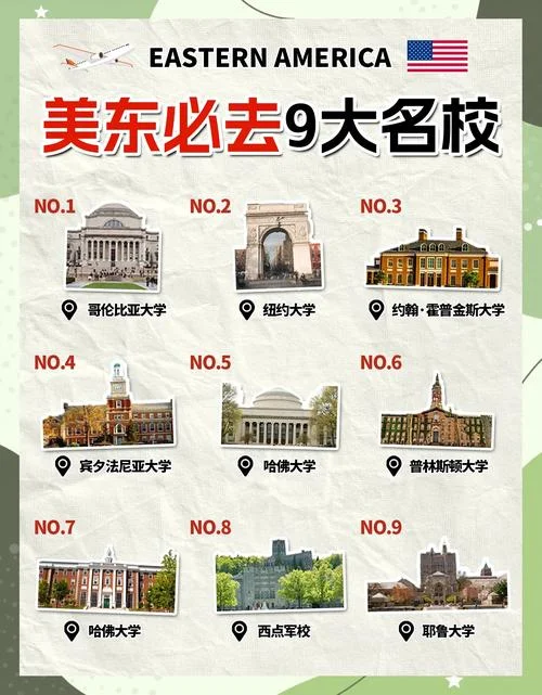 美国的大学都是私立吗_1