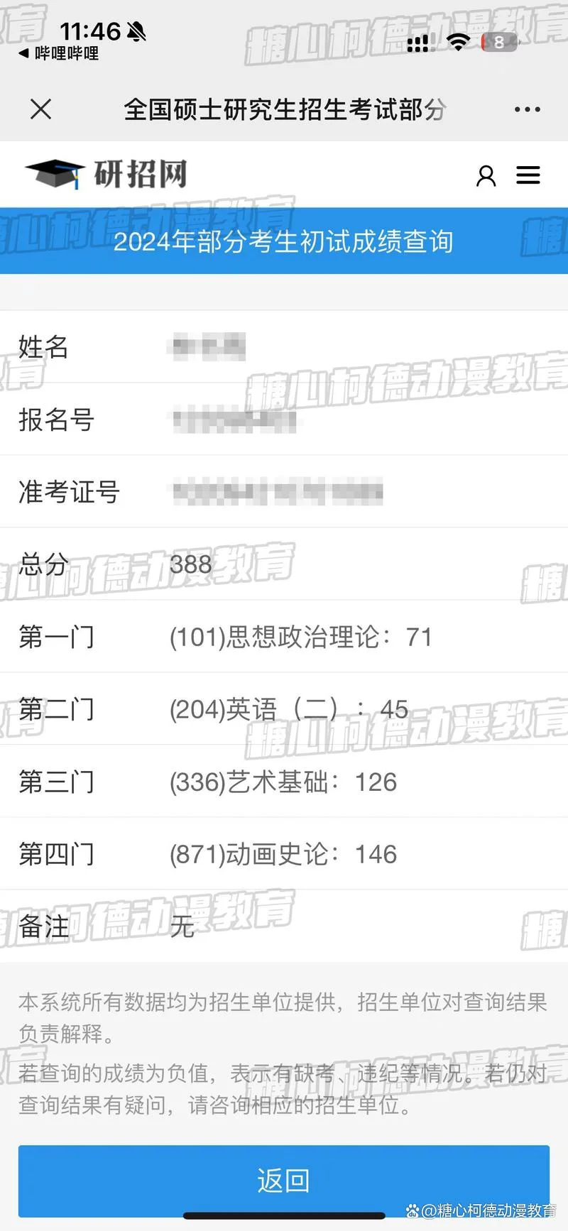 美术考研分数-美术考研分数线