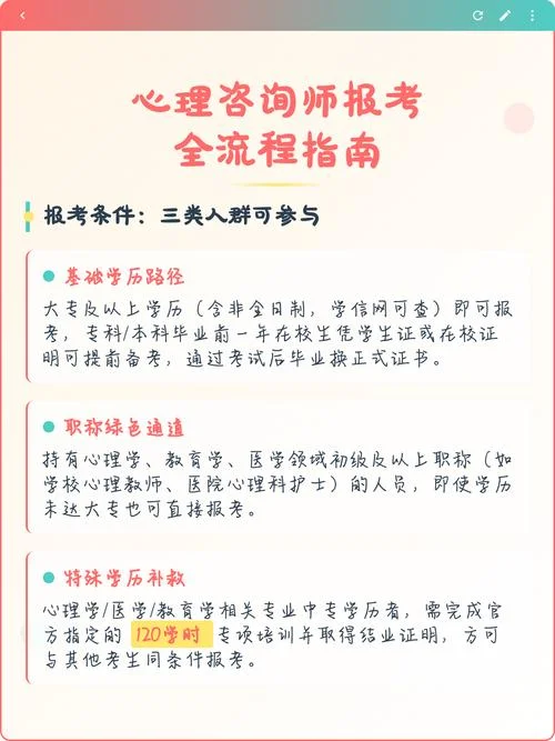 心理咨询师学历报考条件_1