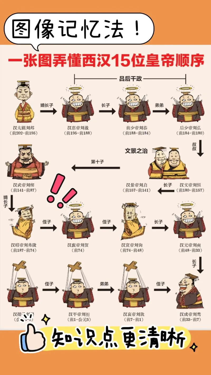 10个历史奇闻趣事-