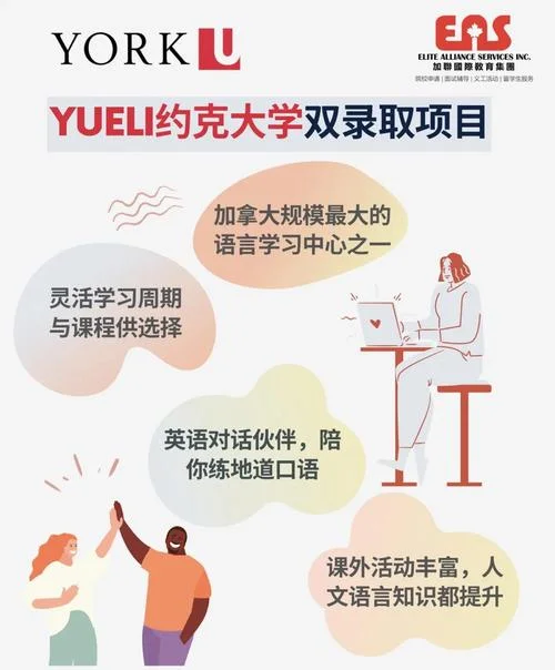 约克大学录取要求_1