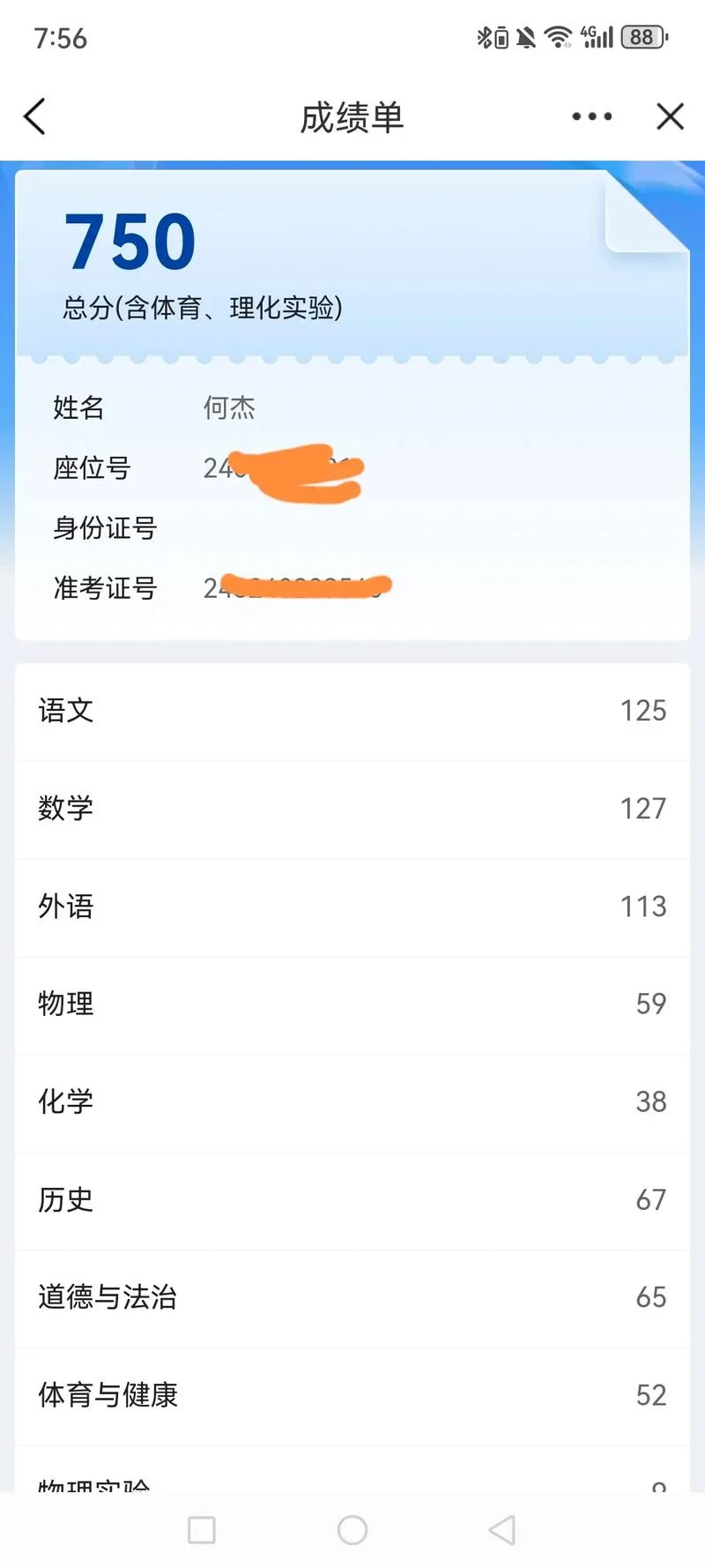2018年医师成绩查询-2018 年医师成绩查