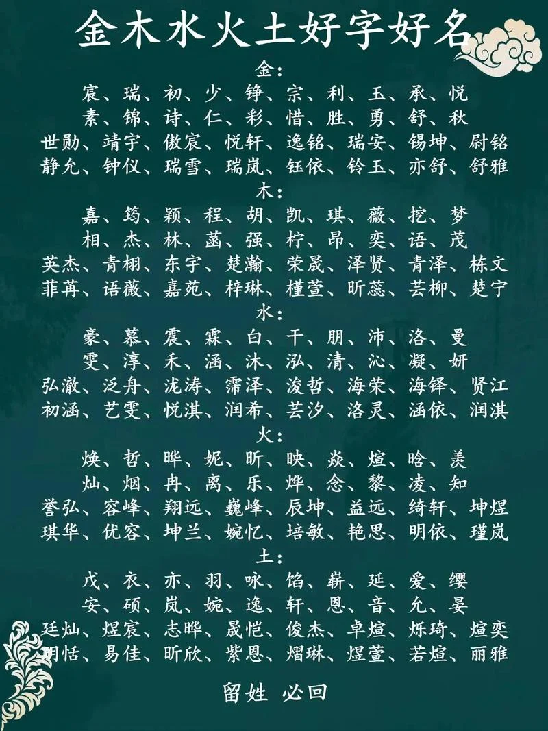 龙宝宝起名大全范姓_2