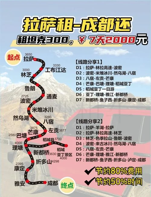 成都到色达多少公里怎么走-成都到色达路程指引
