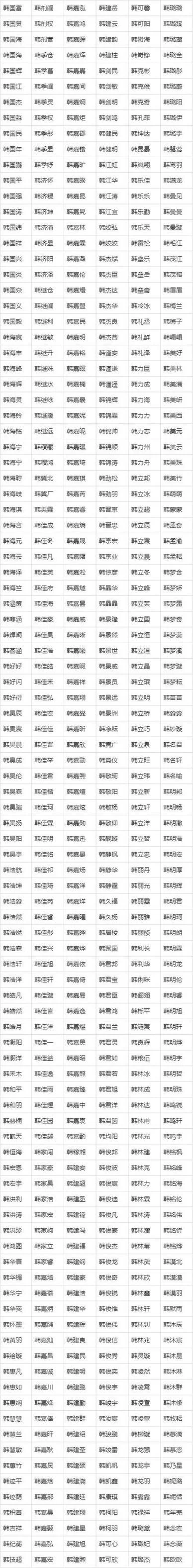 自动起名字_1