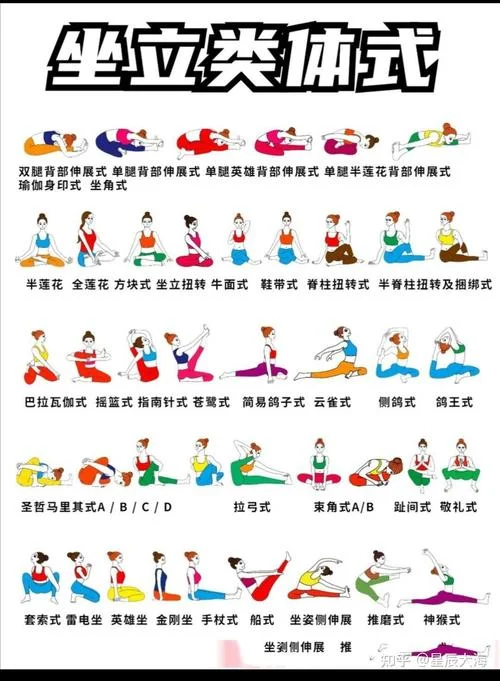做什么项目好_1