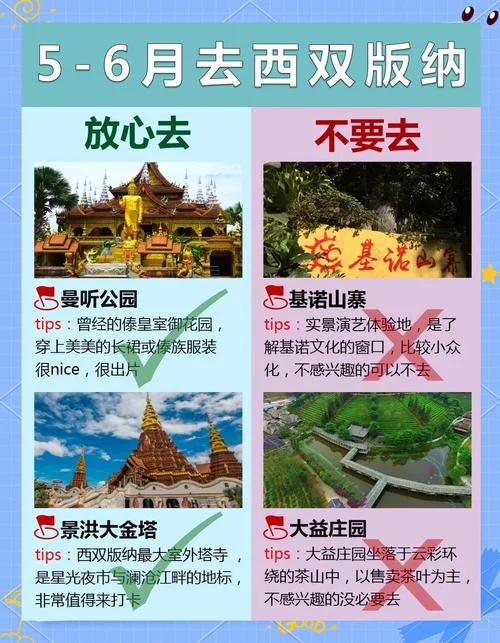 西双版纳旅游旺季是几月份_1
