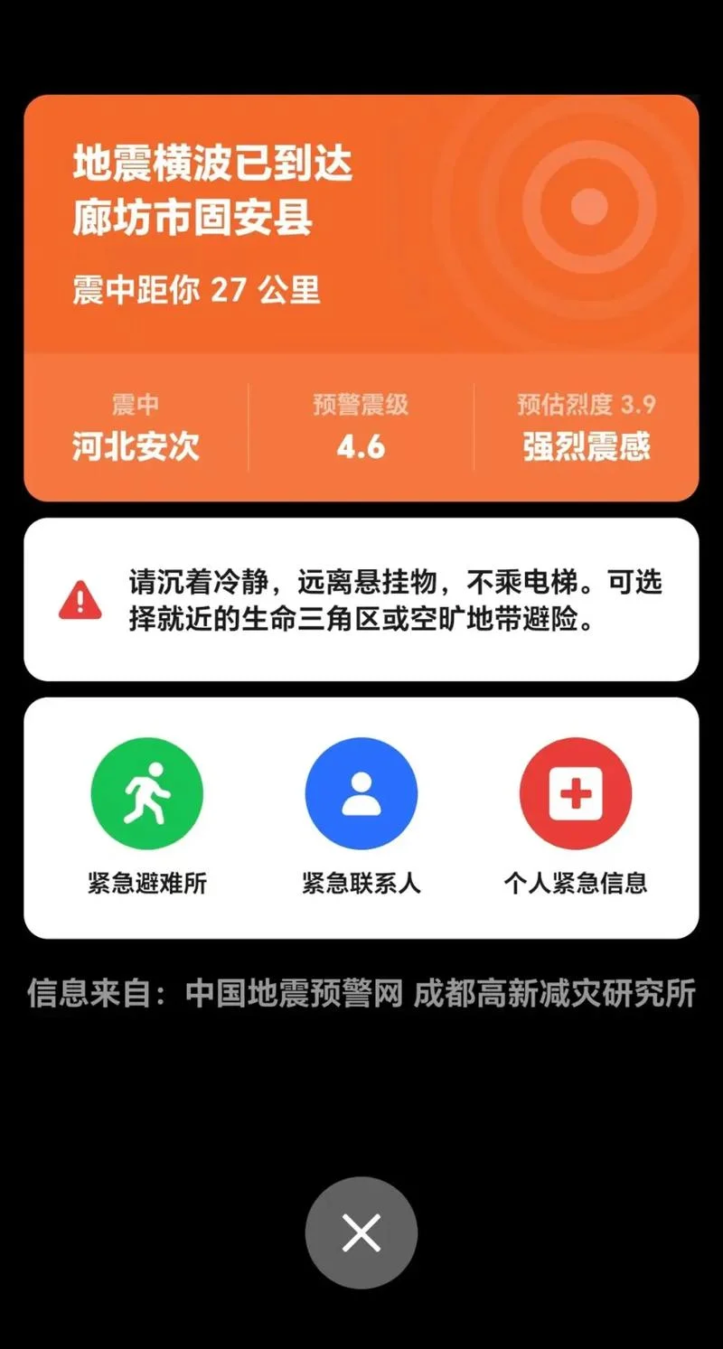 梦到发地震预示着什么-梦到地震预示吉凶