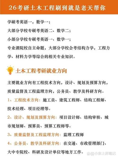 土木考研容易考的211_2