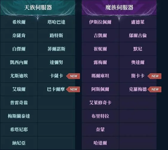 永恒之塔配置要求2019_1
