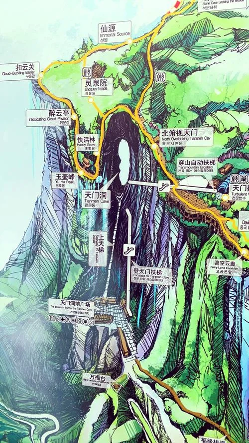 天门山b线旅游攻略_1