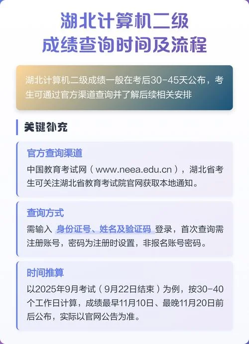 计算机二级成绩查询时间2023_1