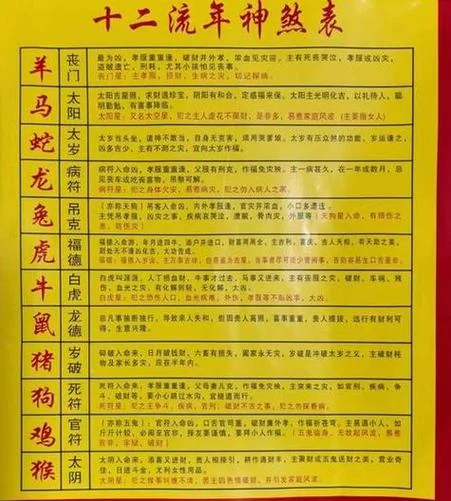 2020年属蛇的运势如何-属蛇人 2020 运势