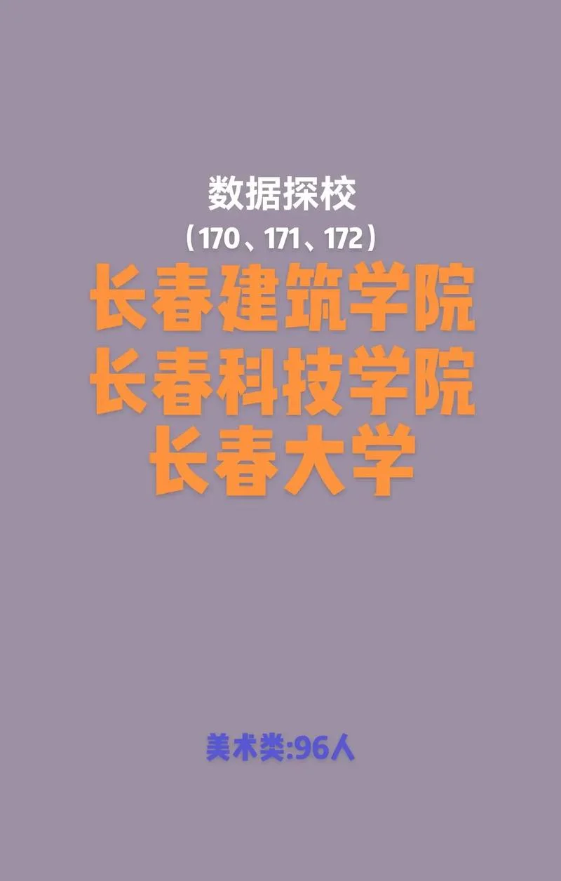 长春大学艺术类分数线_2