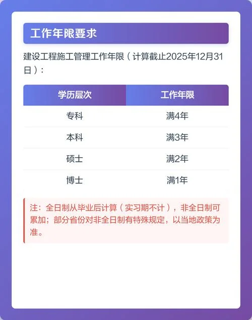 一建报考条件已经调整_1