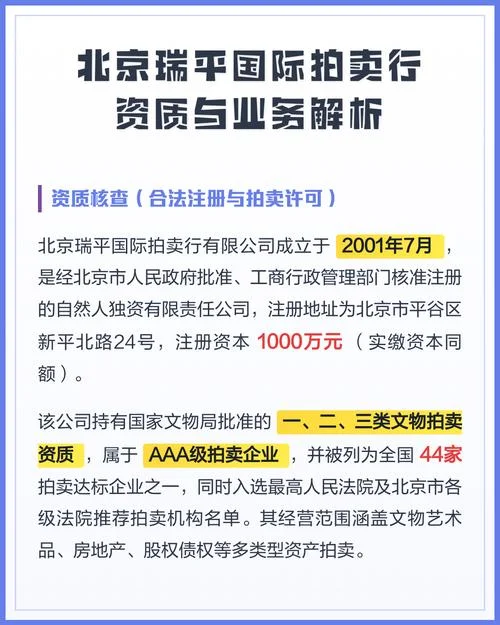 怎么看拍卖公司资质-查拍卖公司资质
