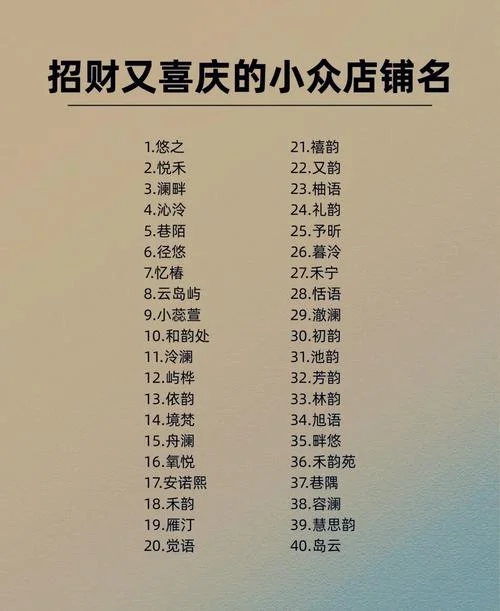 微商服装起名大全_1