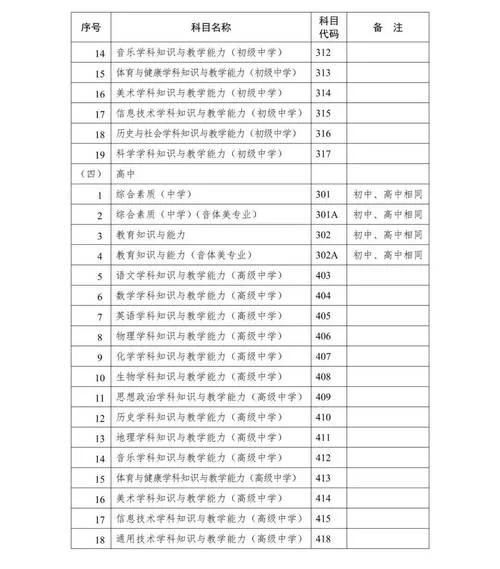老师资格证在哪报名_1