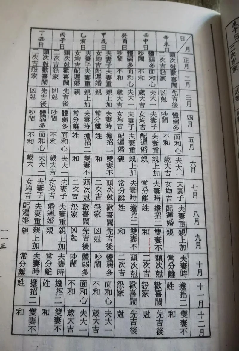 算命免费 生辰八字阴历-八字免费查阴历