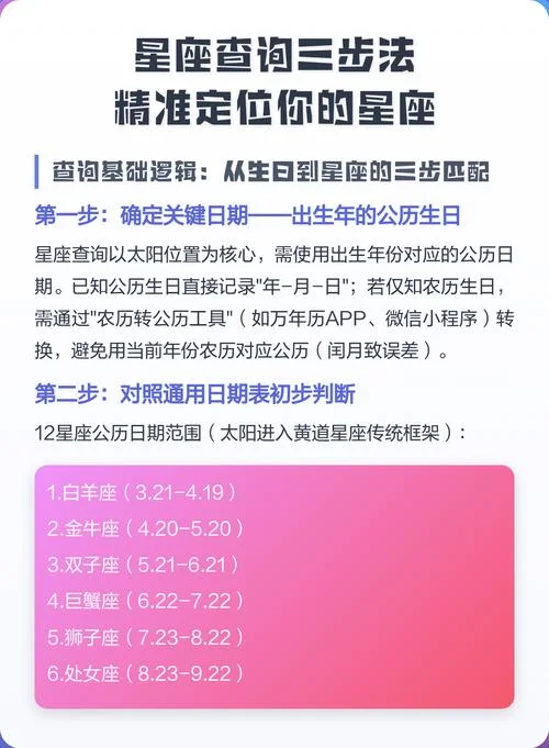 什么是星座的查法_1