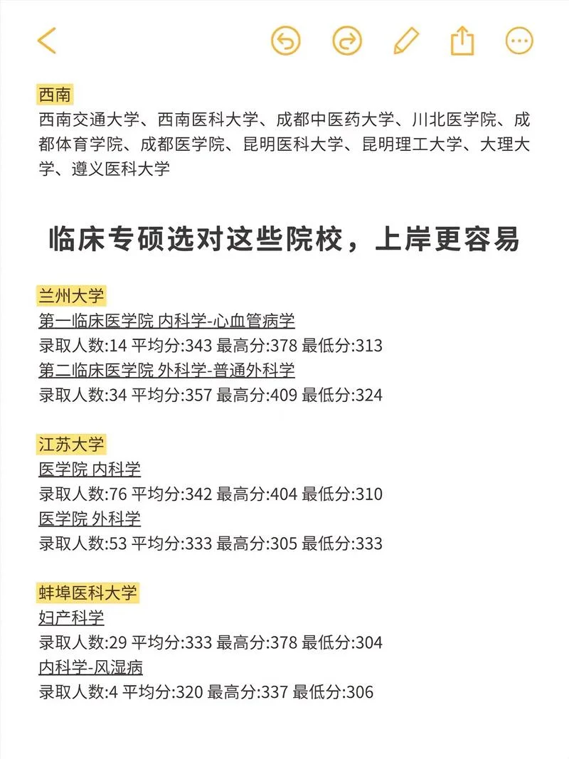 医学生考研学校推荐_2