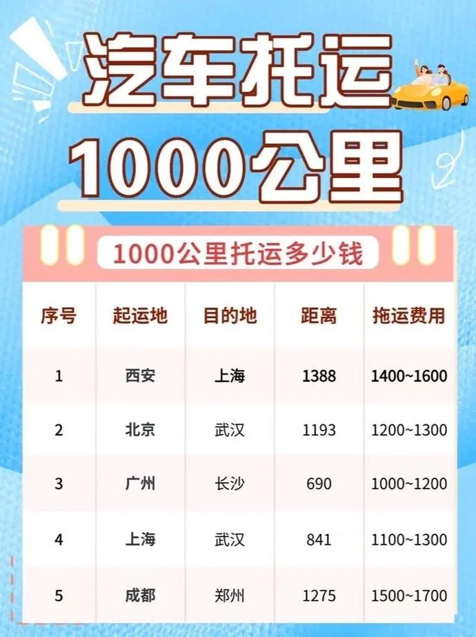 专车运输一公里多少钱_1