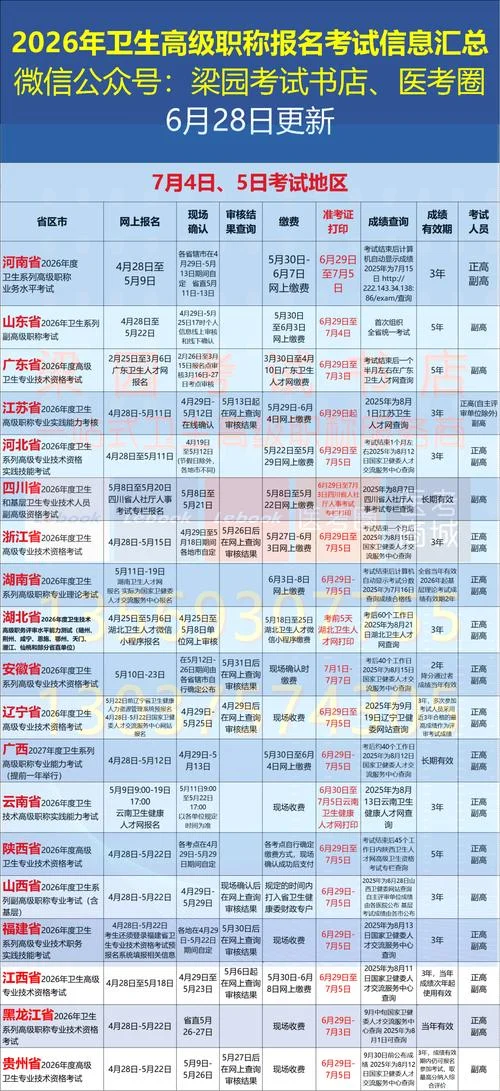 中级会计职称考试成绩查询准考证-中级考试查准考证
