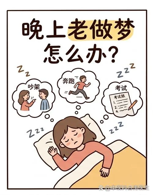 做梦跟别人吵架醒了_1