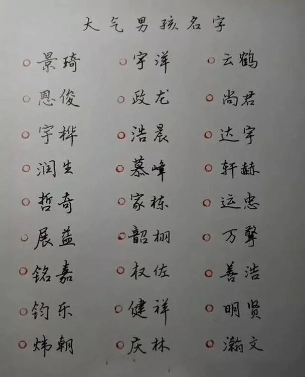 2018起名大全集_2