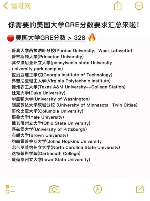 美国研究生gre成绩要求_1